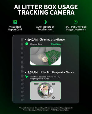 PETKIT PUROBOT MAX PRO AI-Camera Self Cleaning Cat Litter Box - UK