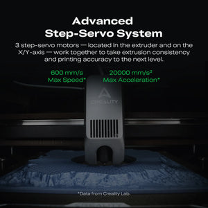 Creality K2 Combo 3D Printer UK