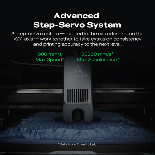 Creality K2 Combo 3D Printer UK