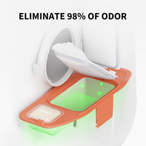 PETKIT Pet Odor Eliminator N50 2.0 - UK