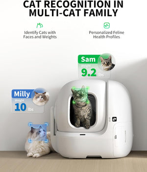 PETKIT PUROBOT MAX PRO AI-Camera Self Cleaning Cat Litter Box - UK