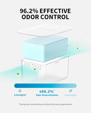 PETKIT Odour Eliminator N60 - UK
