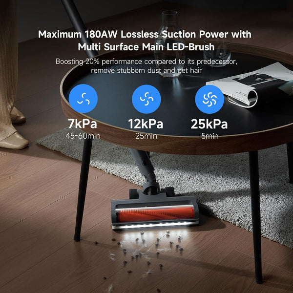 XIAOMI Vacuum Cleaner G20 Max