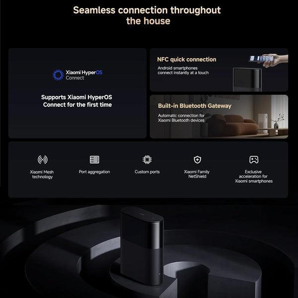 Xiaomi Mesh System BE3600 Pro