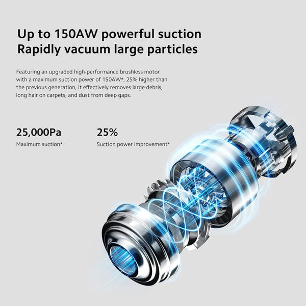 XIAOMI Vacuum Cleaner G20