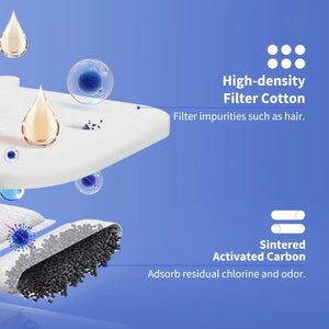 PETKIT Fountain Filter Unit 5.0-5pcsFor Eversweet Max - UK