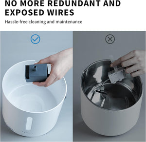 PETKIT Cat Water Fountain for Drinking, EVERSWEET SOLO 2 - UK