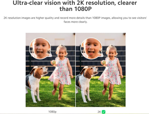 Xiaomi Smart Doorbell 3S