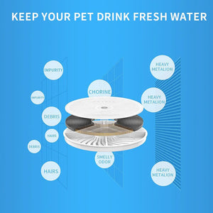 PETKIT Fountain Filter Unit 3.0-5pcsFor Eversweet Solo SE,Solo 2, 3PRO - UK
