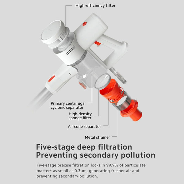 Xiaomi Vacuum Cleaner G20 Lite