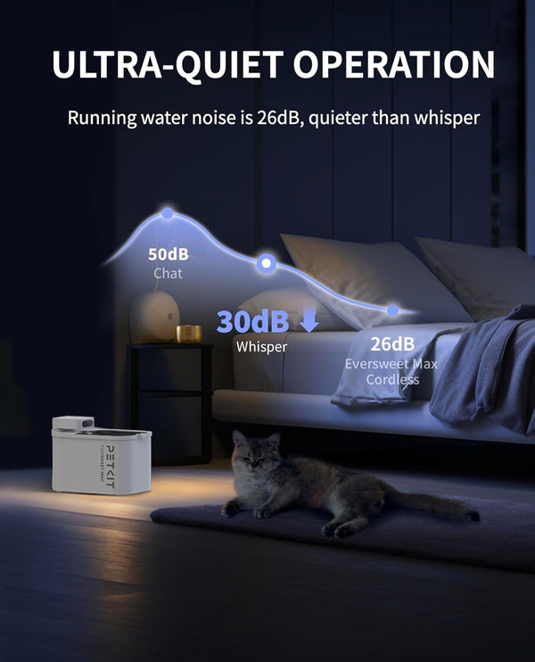 PETKIT Cat Water Fountain Battery Operated, EVERSWEET MAX - UK