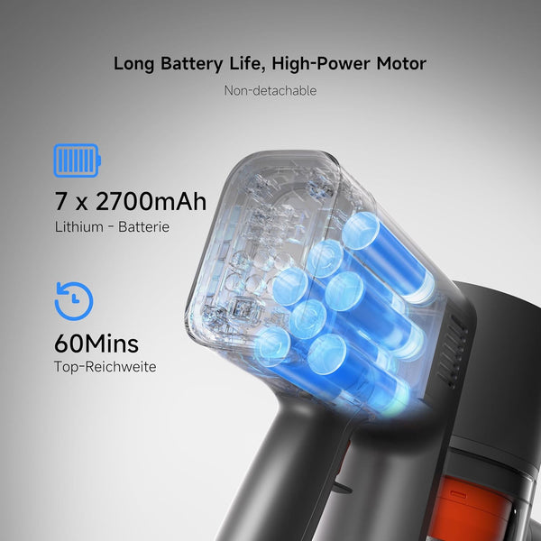 XIAOMI Vacuum Cleaner G20 Max