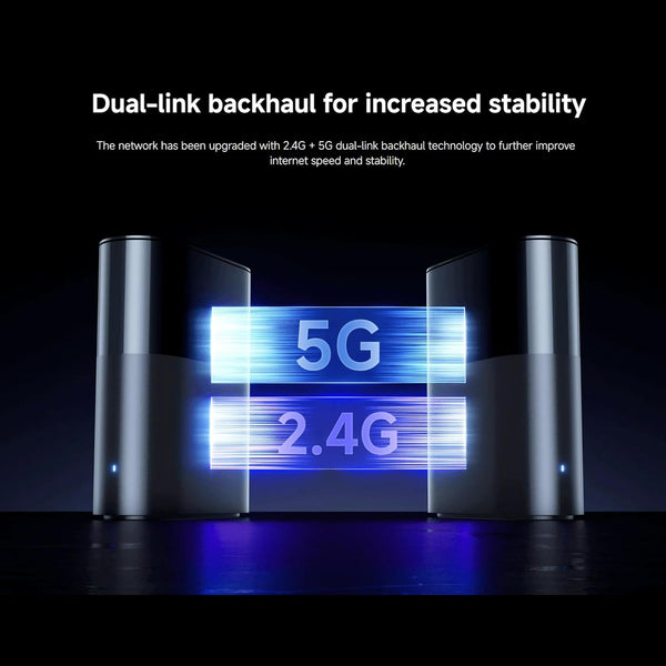 Xiaomi Mesh System BE3600 Pro