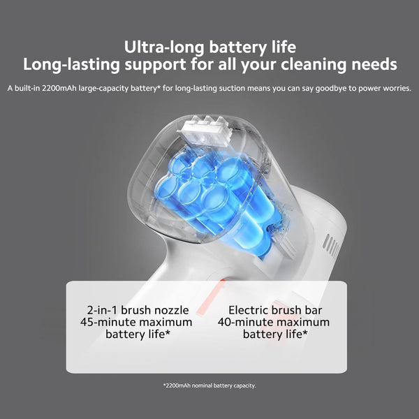 Xiaomi Vacuum Cleaner G20 Lite