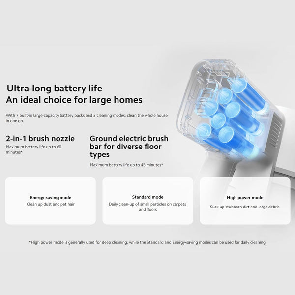 XIAOMI Vacuum Cleaner G20